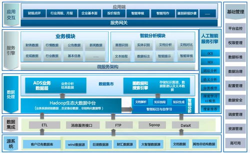 智能審核賦能金融數(shù)字化 融匯金信與招商證券攜手開啟計算機軟硬件新應用